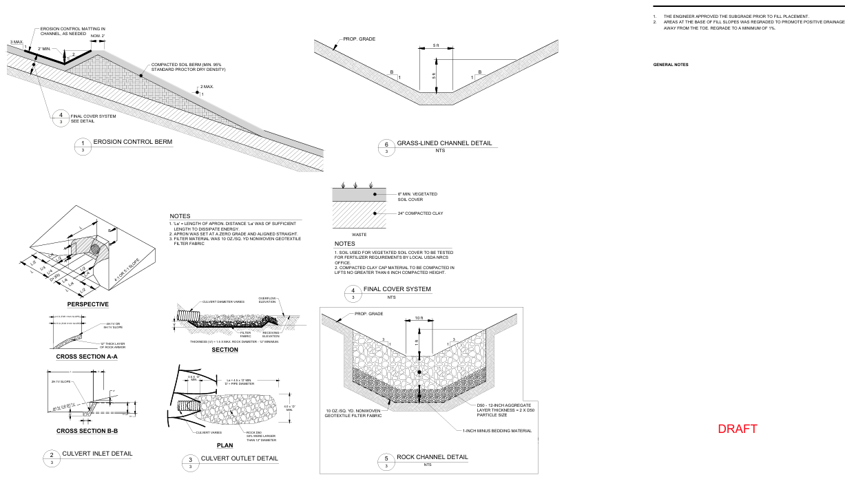 Drainage detail sheet engineering drawing